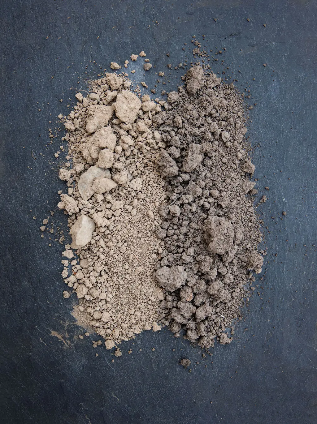 MWW Estate Soil Sample